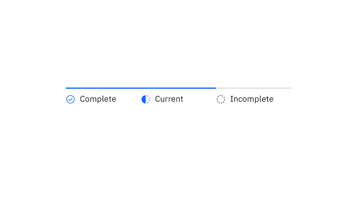 Examples of current, completed, and future steps for progress indicator Examples of current, completed, and future steps for progress indicator